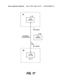 METHODS, APPARATUS, SYSTEMS AND COMPUTER READABLE MEDIUMS FOR USE IN     SHARING INFORMATION BETWEEN ENTITIES diagram and image