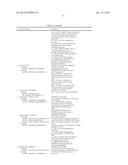 METHODS, APPARATUS, SYSTEMS AND COMPUTER READABLE MEDIUMS FOR USE IN     SHARING INFORMATION BETWEEN ENTITIES diagram and image