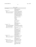 METHODS, APPARATUS, SYSTEMS AND COMPUTER READABLE MEDIUMS FOR USE IN     SHARING INFORMATION BETWEEN ENTITIES diagram and image