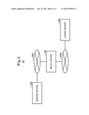 DISTRIBUTION SYSTEM diagram and image