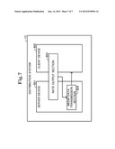 DISTRIBUTION SYSTEM diagram and image