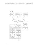 Social Networking diagram and image