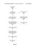 METHOD AND SYSTEM FOR INFORMATION WORKFLOWS diagram and image