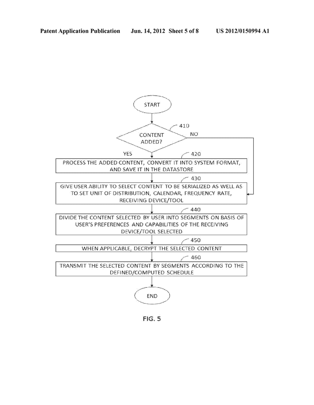 SYSTEMS AND METHODS FOR DISTRIBUTING AND FACILITATING THE READING OF A     LIBRARY OF PUBLISHED WORKS IN A SERIALIZED ELECTRONIC FORMAT - diagram, schematic, and image 06