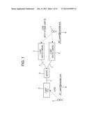 TRANSFER APPARATUS, MESSAGE TRANSFER SYSTEM, MESSAGE TRANSFER METHOD, AND     PROGRAM diagram and image