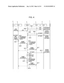 TRANSFER APPARATUS, MESSAGE TRANSFER SYSTEM, MESSAGE TRANSFER METHOD, AND     PROGRAM diagram and image