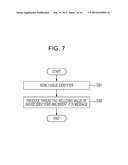 TRANSFER APPARATUS, MESSAGE TRANSFER SYSTEM, MESSAGE TRANSFER METHOD, AND     PROGRAM diagram and image