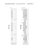 TRANSFER APPARATUS, MESSAGE TRANSFER SYSTEM, MESSAGE TRANSFER METHOD, AND     PROGRAM diagram and image