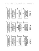 CONTENT SHARING BETWEEN A UNIVERSAL PLUG AND PLAY DEVICE AND A WIDE AREA     NETWORK DEVICE diagram and image