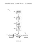 COMMUNICATION MONITORING SYSTEM AND METHOD ENABLING DESIGNATING A PEER diagram and image