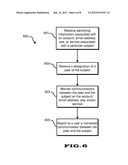 COMMUNICATION MONITORING SYSTEM AND METHOD ENABLING DESIGNATING A PEER diagram and image