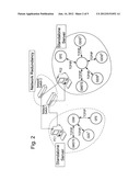 MONITORING SYSTEM diagram and image