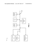 NETWORK SERVICE ADMISSION CONTROL USING DYNAMIC NETWORK TOPOLOGY AND     CAPACITY UPDATES diagram and image