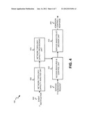 NETWORK SERVICE ADMISSION CONTROL USING DYNAMIC NETWORK TOPOLOGY AND     CAPACITY UPDATES diagram and image