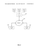 USE OF INFORMATION CHANNELS TO PROVIDE COMMUNICATIONS IN A VIRTUAL     ENVIRONMENT diagram and image