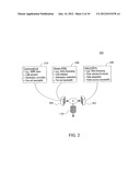 METHOD AND APPARATUS FOR CAPACITY DIMENSIONING IN A COMMUNICATION NETWORK diagram and image