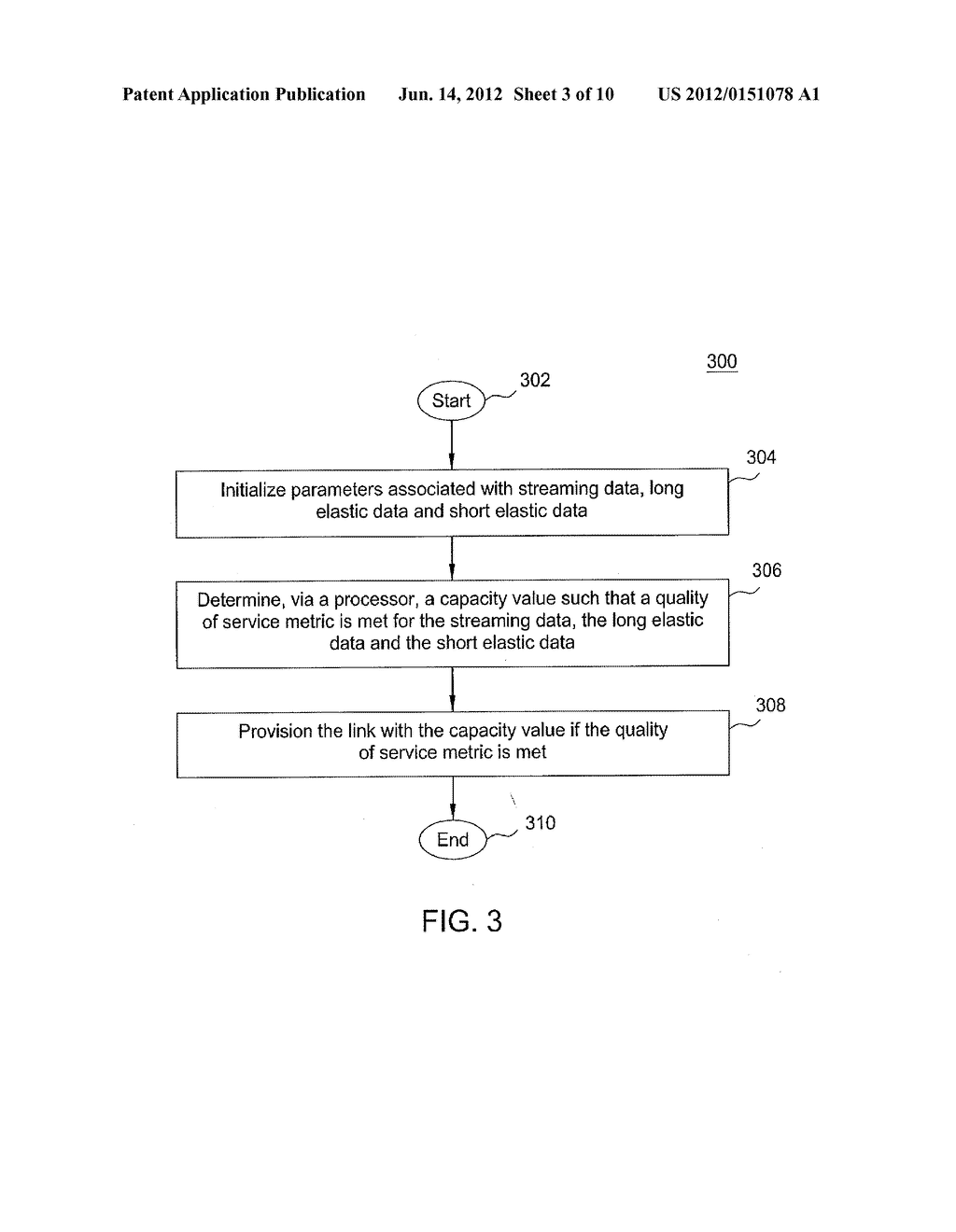 METHOD AND APPARATUS FOR CAPACITY DIMENSIONING IN A COMMUNICATION NETWORK - diagram, schematic, and image 04