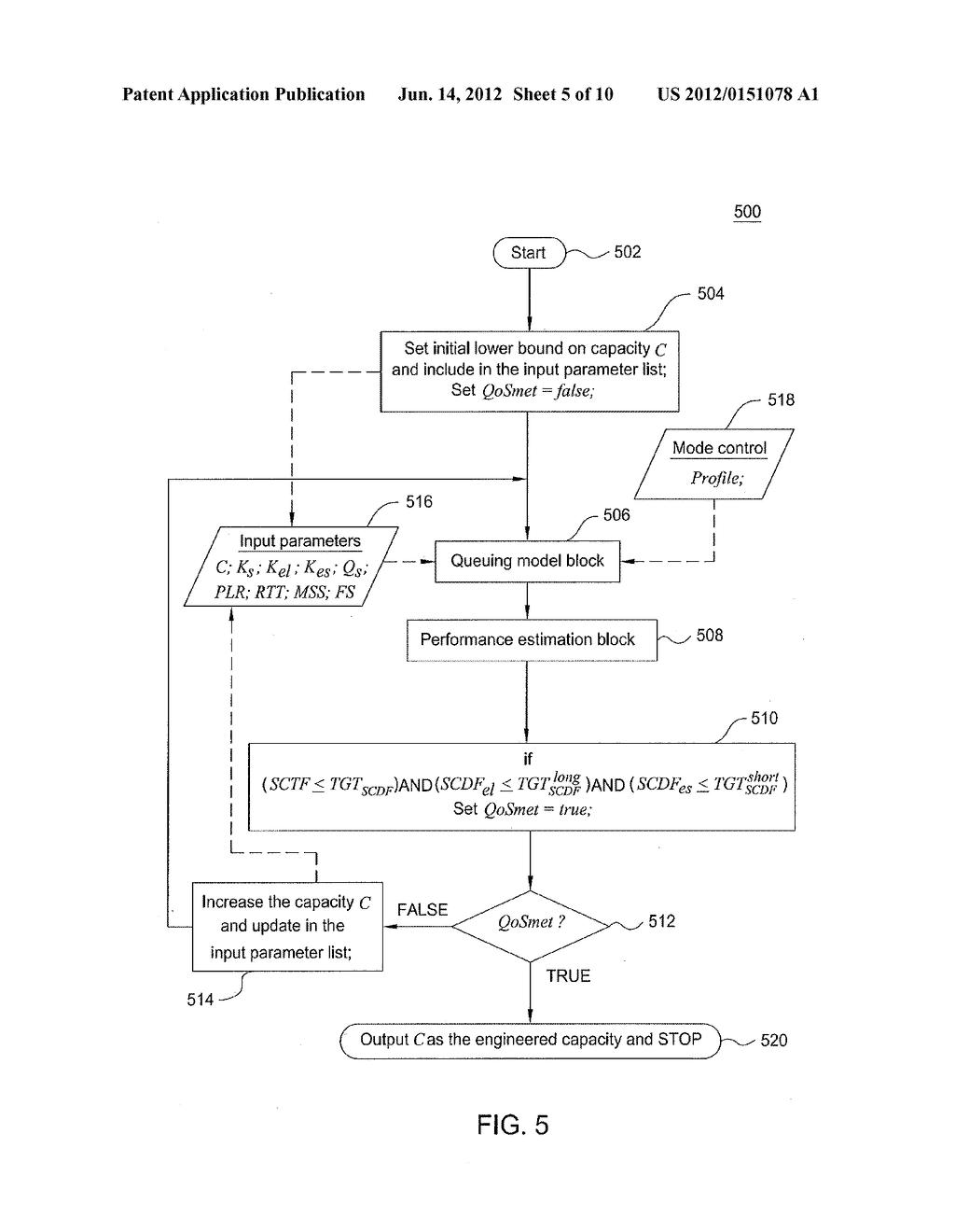 METHOD AND APPARATUS FOR CAPACITY DIMENSIONING IN A COMMUNICATION NETWORK - diagram, schematic, and image 06