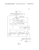 METHOD AND APPARATUS FOR CAPACITY DIMENSIONING IN A COMMUNICATION NETWORK diagram and image