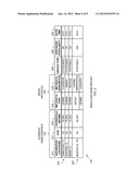 METHODS AND APPARATUS TO MEASURE MEDIA EXPOSURE diagram and image