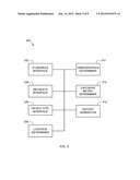 METHODS AND APPARATUS TO MEASURE MEDIA EXPOSURE diagram and image