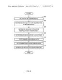 METHODS AND APPARATUS TO MEASURE MEDIA EXPOSURE diagram and image