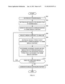 METHODS AND APPARATUS TO MEASURE MEDIA EXPOSURE diagram and image