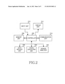 APPARATUS AND METHOD FOR PROVIDING STREAMING SERVICE IN A PORTABLE     TERMINAL diagram and image