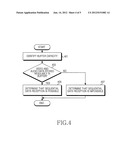 APPARATUS AND METHOD FOR PROVIDING STREAMING SERVICE IN A PORTABLE     TERMINAL diagram and image