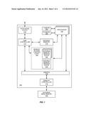 High Speed Memory Access in an Embedded System diagram and image