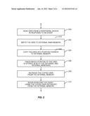 High Speed Memory Access in an Embedded System diagram and image