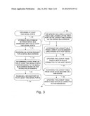 Method and apparatus to reduce serial bus transmission power diagram and image