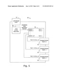 Method and apparatus to reduce serial bus transmission power diagram and image