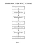 PROCESS-SAFE READ/WRITE LOCKS diagram and image