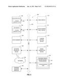 Automatic Alignment of Write Requests in Virtualization Systems diagram and image