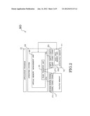 VIRTUAL MEMORY MANAGEMENT APPARATUS diagram and image