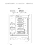 STORAGE APPARATUS diagram and image