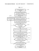 STORAGE APPARATUS diagram and image