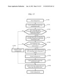 STORAGE APPARATUS diagram and image