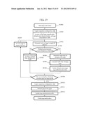 STORAGE APPARATUS diagram and image