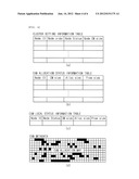 MEMORY APPARATUS FOR COLLECTIVE VOLUME MEMORY AND METHOD FOR MANAGING     METADATA THEREOF diagram and image