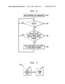 DISK-BASED STORAGE DEVICE WITH FREQUENTLY ACCESSED PARTITION diagram and image