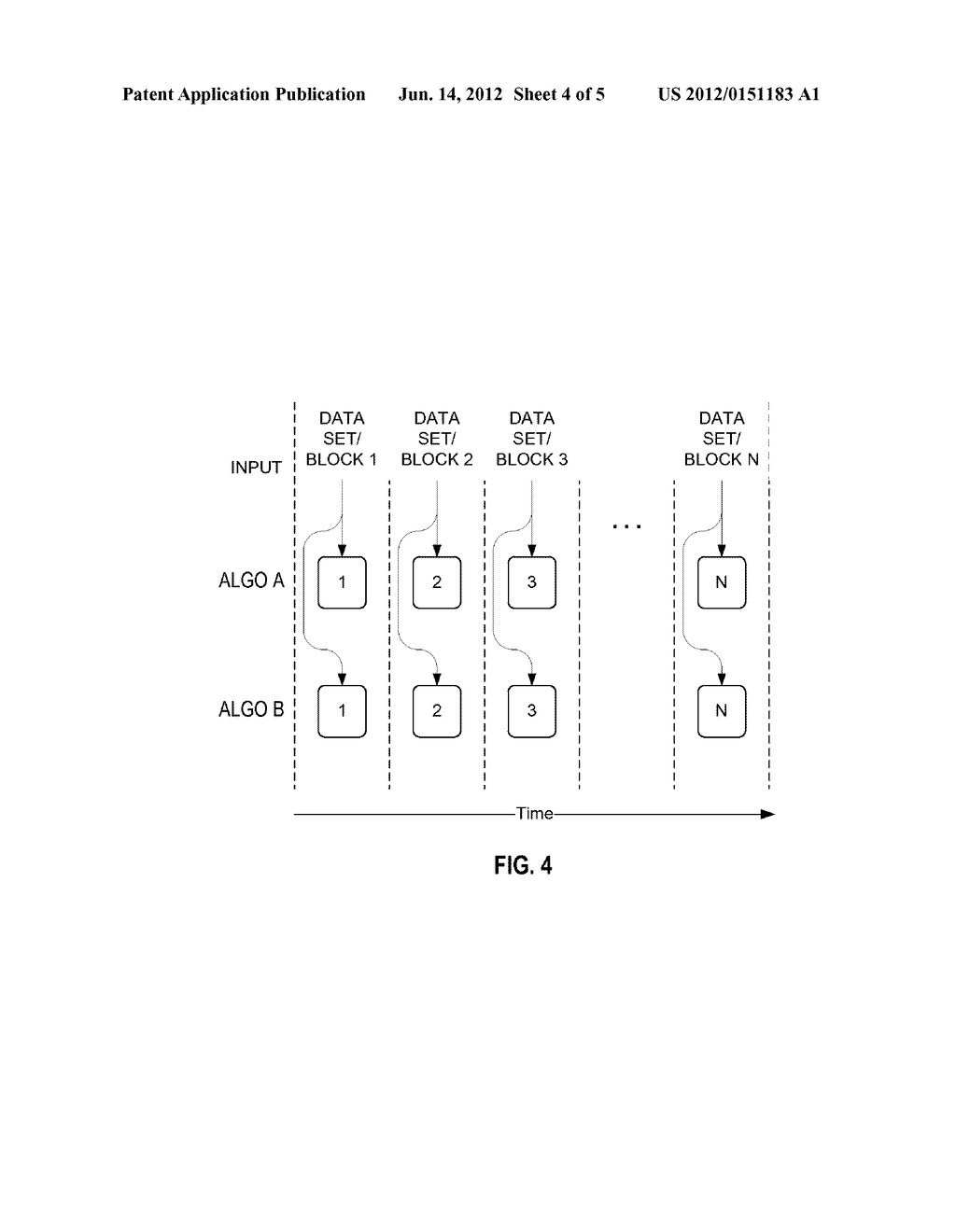 ENHANCING PERFORMANCE BY INSTRUCTION INTERLEAVING AND/OR CONCURRENT     PROCESSING OF MULTIPLE BUFFERS - diagram, schematic, and image 05