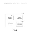 INSTRUCTION OPTIMIZATION diagram and image