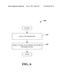 INSTRUCTION OPTIMIZATION diagram and image