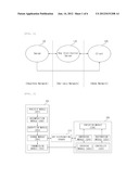 METHOD FOR PROCESSING SECURE PROGRAM USING KEY DISTRIBUTION PROTOCOL IN     SERVER/CLIENT diagram and image