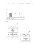 METHOD FOR PROCESSING SECURE PROGRAM USING KEY DISTRIBUTION PROTOCOL IN     SERVER/CLIENT diagram and image