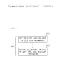 METHOD FOR PROCESSING SECURE PROGRAM USING KEY DISTRIBUTION PROTOCOL IN     SERVER/CLIENT diagram and image