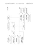 METHOD FOR PROCESSING SECURE PROGRAM USING KEY DISTRIBUTION PROTOCOL IN     SERVER/CLIENT diagram and image