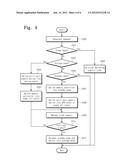 REDUCING POWER CONSUMPTION IN MEMORY LINE ARCHITECTURE diagram and image